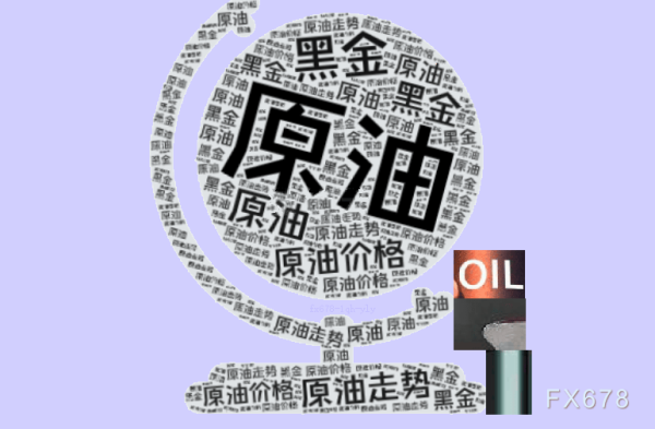 智策管家 原油交易提醒：全球贸易情绪缓和，油价冲高回落，维持箱体震荡