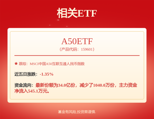 七星策略 8月6日立讯转债上涨0.33%，转股溢价率92.5%